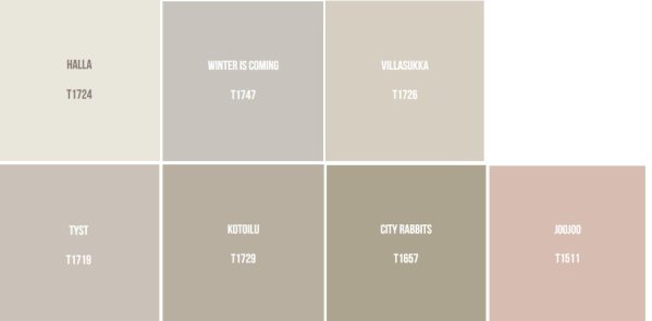 Teknoksen seitsemän maalisävyä