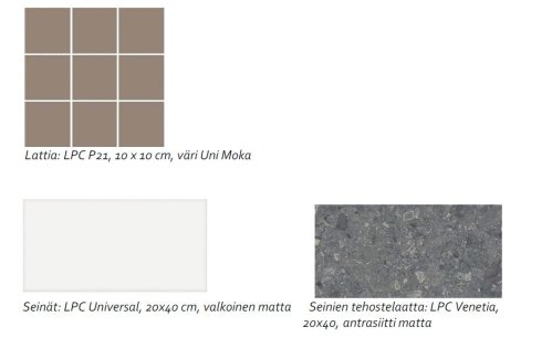 Kylpyhuoneen lattia-, seinä- ja tehostelaatat-